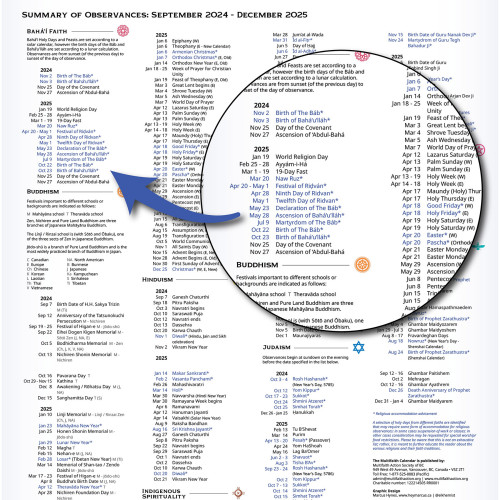 2025 MFC_Summary Zoom big